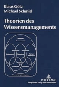 Title: Theorien des Wissensmanagements