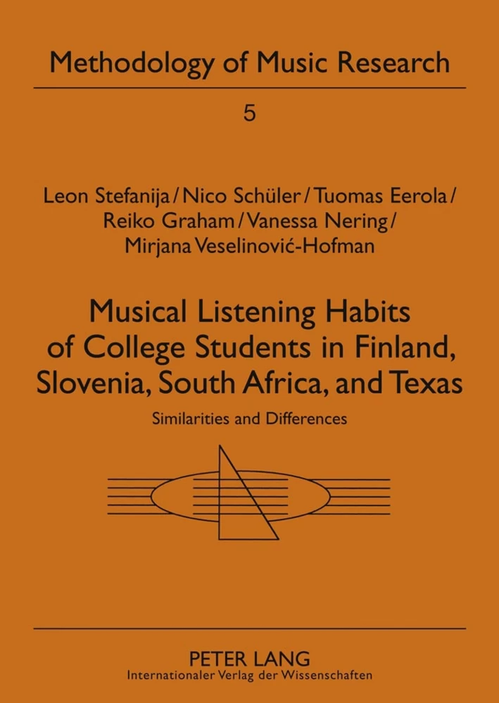 Title: Musical Listening Habits of College Students in Finland, Slovenia, South Africa, and Texas