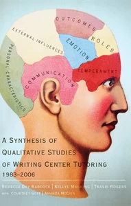 Title: A Synthesis of Qualitative Studies of Writing Center Tutoring, 1983-2006