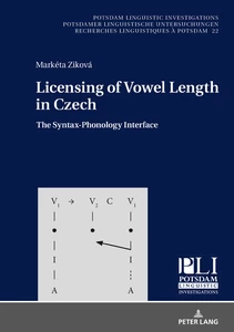 Title: Licensing of Vowel Length in Czech