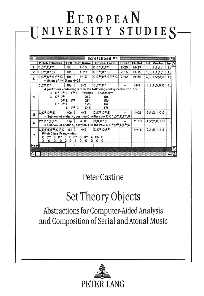 Title: Set Theory Objects