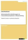 Titel: Infrastrukturelle Anforderungen an Unternehmensstandorte in Braunschweig