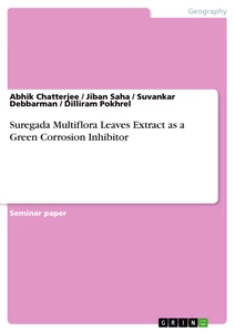 Titel: Suregada Multiflora Leaves Extract as a Green Corrosion Inhibitor