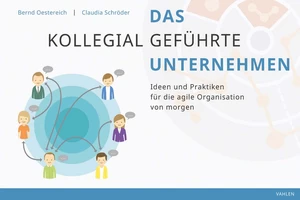 Titel: Das kollegial geführte Unternehmen