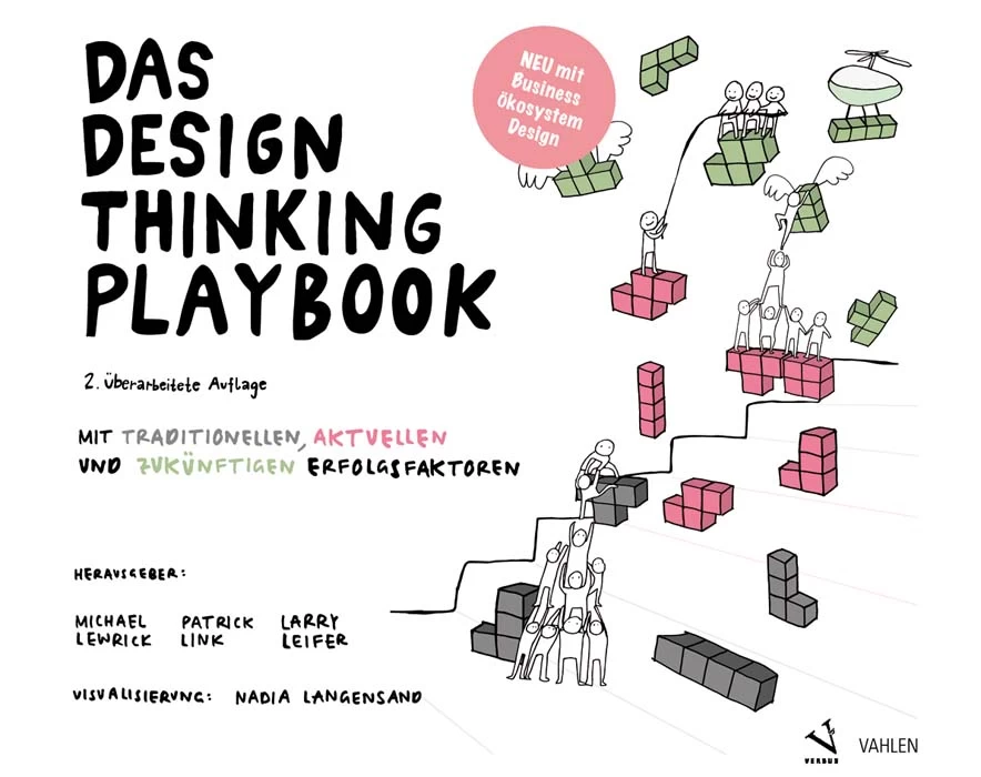 Titel: Das Design Thinking Playbook