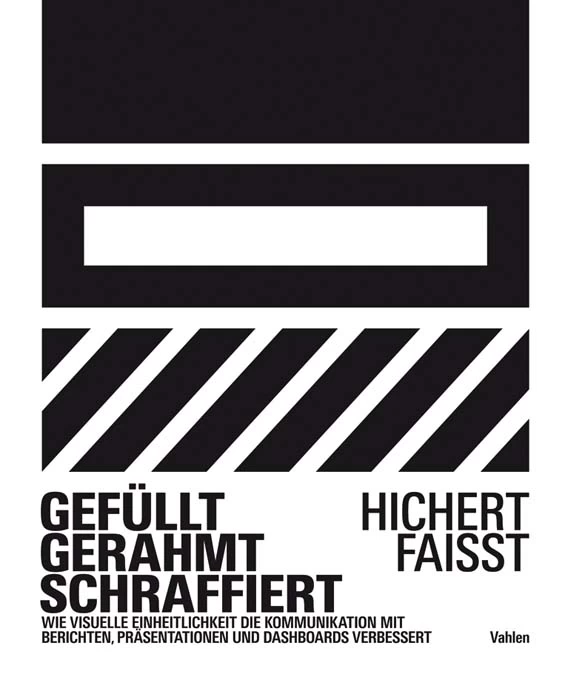 Titel: Gefüllt, gerahmt, schraffiert