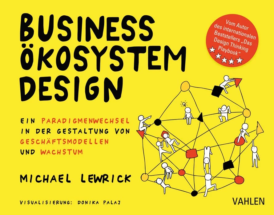 Titel: Business Ökosystem Design