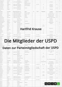 Titel: Die Mitglieder der USPD. Daten zur Parteimitgliedschaft der USPD