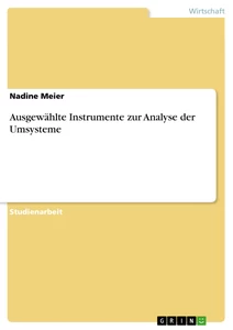 Titel: Ausgewählte Instrumente zur Analyse der Umsysteme