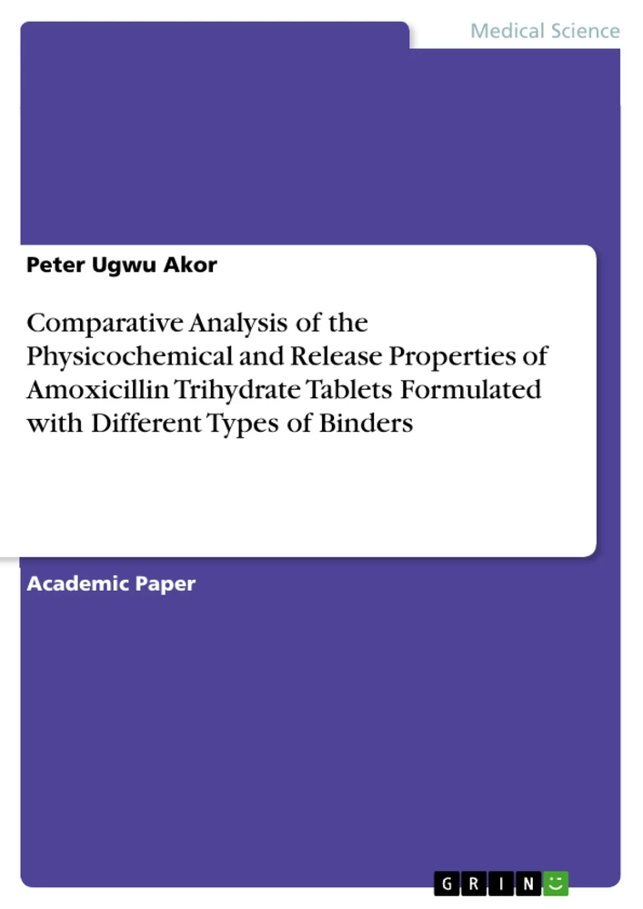 Titel: Comparative Analysis of the Physicochemical and Release Properties of Amoxicillin Trihydrate Tablets Formulated with Different Types of Binders