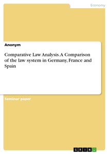 Titel: Comparative Law Analysis. A Comparison of the law system in Germany, France and Spain