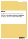 Titel: Qualitätsmanagement. Ishikawa-Diagramm, Costs of Poor Quality, European Foundation of Quality Management Modell (2020)