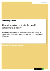 Titel: Historic market cycles in the world automotive industry