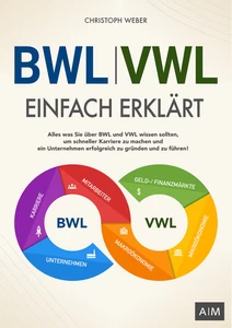 Titel: BWL und VWL einfach erklärt