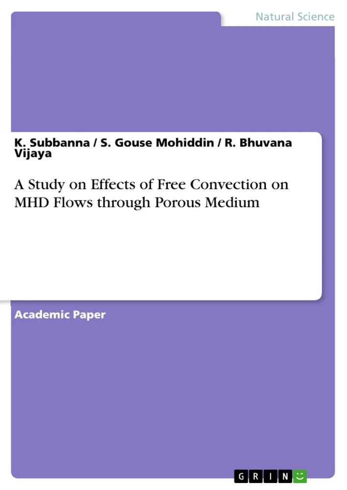 Title: A Study on Effects of Free Convection on MHD Flows through Porous Medium