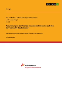 Título: Auswirkungen der Trends im Automobilservice auf den Servicemarkt Deutschland