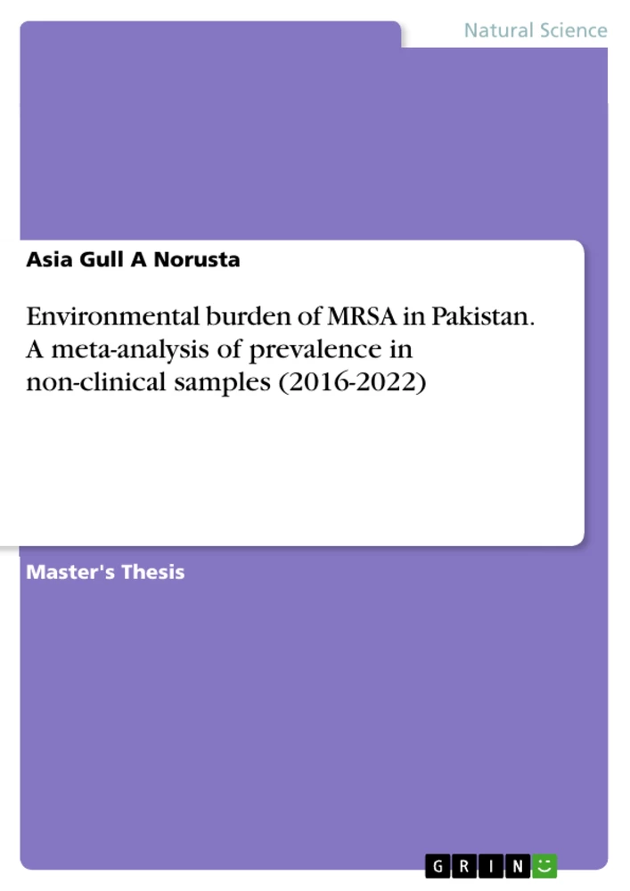 Titel: Environmental burden of MRSA in Pakistan. A meta-analysis of prevalence in non-clinical samples (2016-2022)