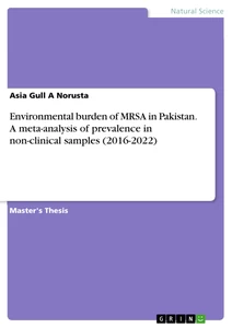 Title: Environmental burden of MRSA in Pakistan. A meta-analysis of prevalence in non-clinical samples (2016-2022)