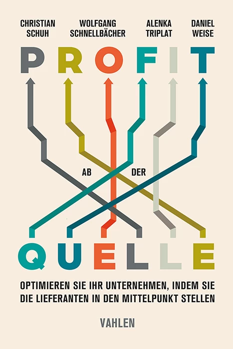 Titel: Profit ab der Quelle