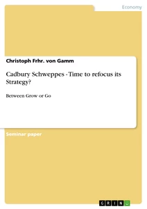 Title: Cadbury Schweppes - Time to refocus its Strategy?