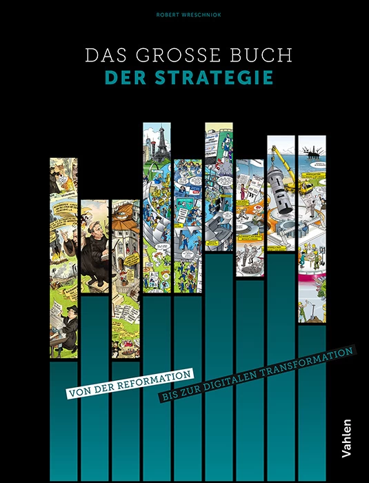 Titel: Das große Buch der Strategie