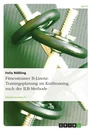 Title: Fitnesstrainer B-Lizenz: Trainingsplanung im Krafttraining nach der ILB-Methode