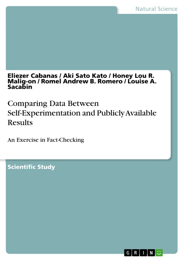 Titel: Comparing Data Between Self-Experimentation and Publicly Available Results