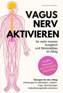Titel: Vagus Nerv aktivieren für mehr inneren Ausgleich und Stressabbau im Alltag