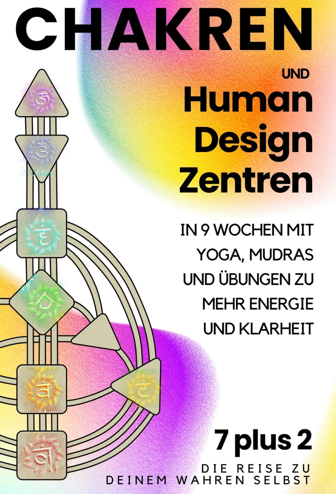 Titel: Chakren und Human Design Zentren