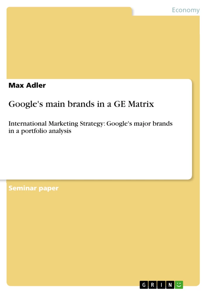 Titel: Google's main brands in a GE Matrix