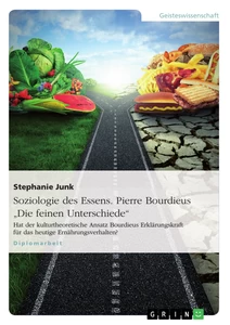 Title: Soziologie des Essens. Pierre Bourdieus "Die feinen Unterschiede"
