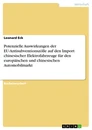 Titre: Potenzielle Auswirkungen der EU-Antisubventionszölle auf den Import chinesischer Elektrofahrzeuge für den europäischen und chinesischen Automobilmarkt