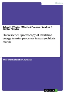 Titel: Fluorescence spectrocopy of excitation energy transfer processes in Acaryochloris marina