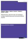 Titre: Fluorescence spectrocopy of excitation energy transfer processes in Acaryochloris marina
