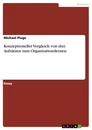 Titel: Konzeptioneller Vergleich von drei Aufsätzen zum Organisationslernen