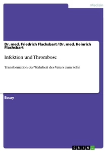 Título: Infektion und Thrombose