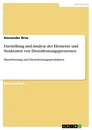 Titel: Darstellung und Analyse der Elemente und Strukturen von Dienstleistungsprozessen
