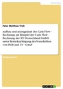 Titel: Aufbau und Aussagekraft der Cash Flow - Rechnung am Beispiel der Cash Flow - Rechnung der XY Deutschland GmbH unter Berücksichtigung der Vorschriften von HGB und US - GAAP