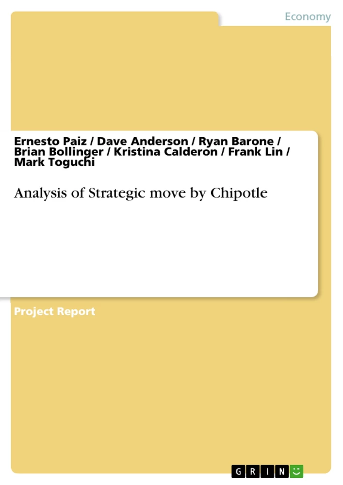 Titre: Analysis of Strategic move by Chipotle