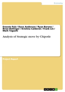 Title: Analysis of Strategic move by Chipotle