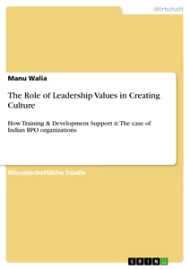 Title: The Role of Leadership Values in Creating Culture