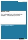 Titel: Der Untergang Roms - Chronologischer Überblick und Ursachendiskussion
