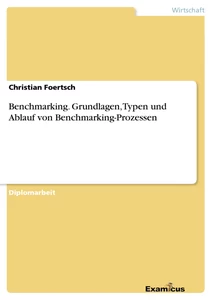 Title: Benchmarking. Grundlagen, Typen und Ablauf von Benchmarking-Prozessen