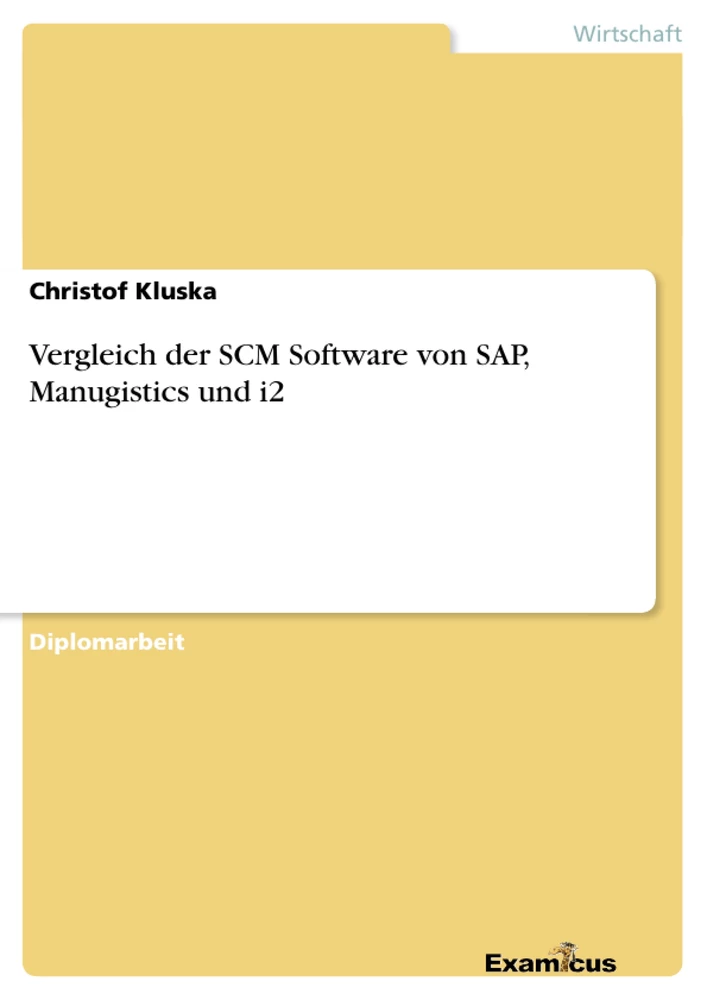 Titel: Vergleich der SCM Software von SAP, Manugistics und i2