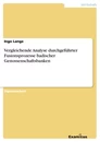 Title: Vergleichende Analyse durchgeführter Fusionsprozesse badischer Genossenschaftsbanken