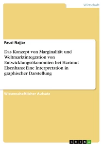 Title: Das Konzept von Marginalität und Weltmarktintegration von Entwicklungsökonomien bei Hartmut Elsenhans: Eine Interpretation in graphischer Darstellung