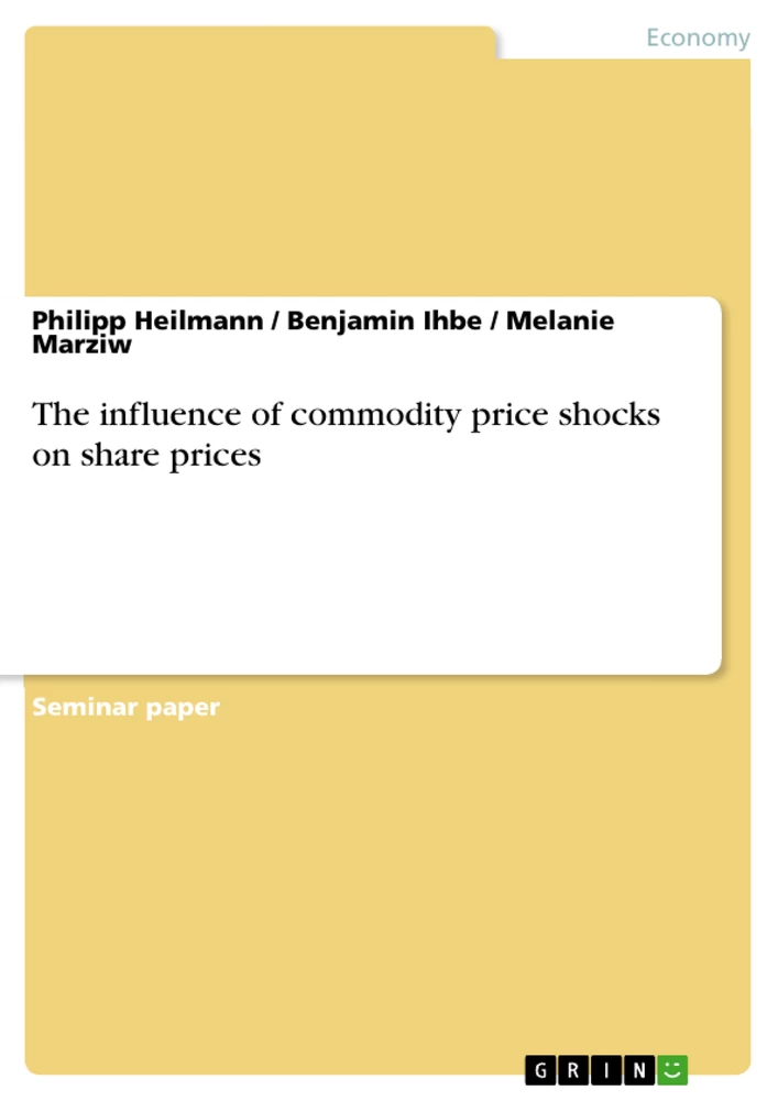 Title: The influence of commodity price shocks on share prices