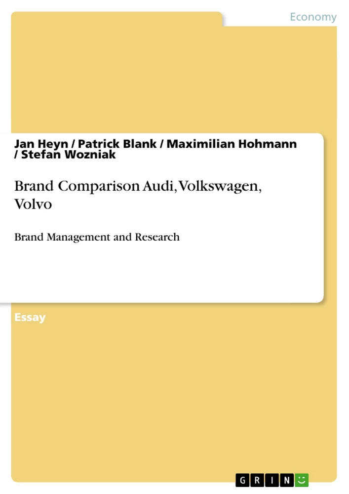 Title: Brand Comparison Audi, Volkswagen, Volvo
