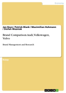 Titre: Brand Comparison Audi, Volkswagen, Volvo