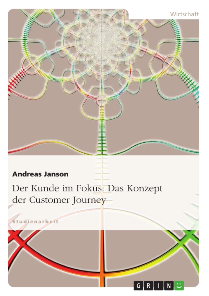 Title: Der Kunde im Fokus: Das Konzept der Customer Journey